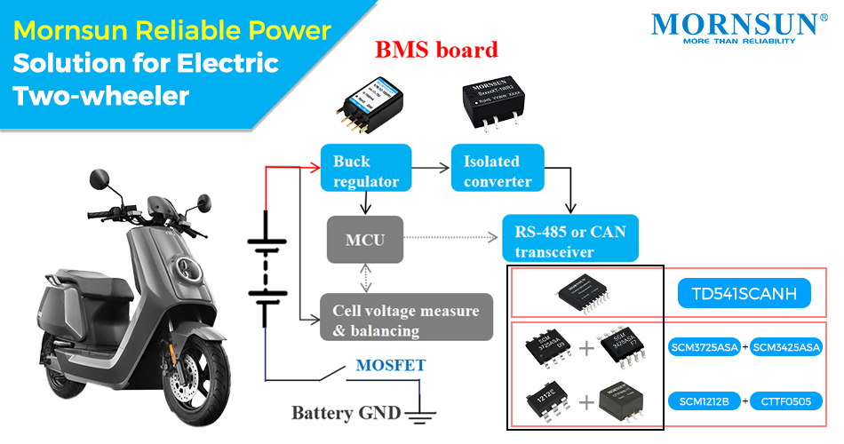 Mornsun Reliable Power Solution for Electric Two-wheeler