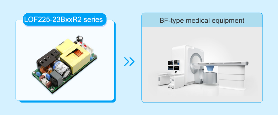 typical Application of LOF225-23BxxR2 is BF-type medical equipment.jpg