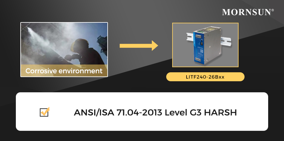 High reliability of Comply with ANSI/ISA 71.04-2013 Level G3.jpg