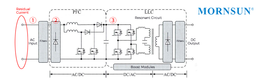 Diagram of On-Board Charging System.jpg